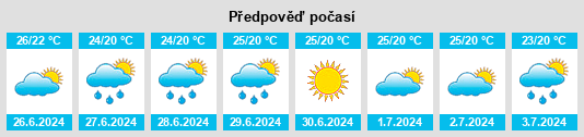 Výhled počasí pro místo Valu lui Traian na Slunečno.cz