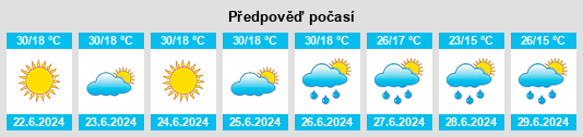 Výhled počasí pro místo Suceveni na Slunečno.cz