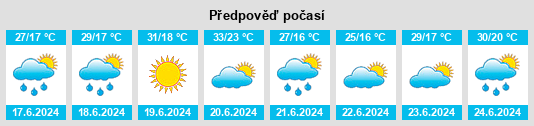 Výhled počasí pro místo Târnova na Slunečno.cz