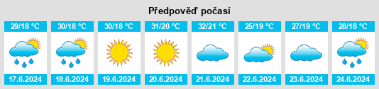 Výhled počasí pro místo Tâmna na Slunečno.cz
