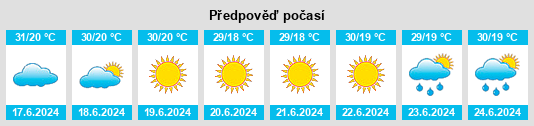Výhled počasí pro místo Terpeziţa na Slunečno.cz