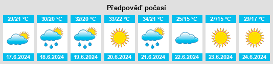Výhled počasí pro místo Tecuciu Nou na Slunečno.cz
