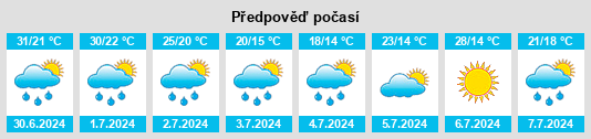 Výhled počasí pro místo Şofronea na Slunečno.cz