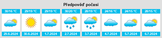 Výhled počasí pro místo Slăveni na Slunečno.cz
