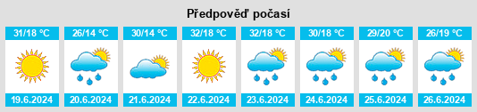 Výhled počasí pro místo Sânmărtin na Slunečno.cz
