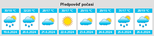 Výhled počasí pro místo Sângeru na Slunečno.cz