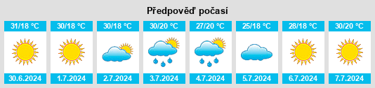Výhled počasí pro místo Sihlea na Slunečno.cz