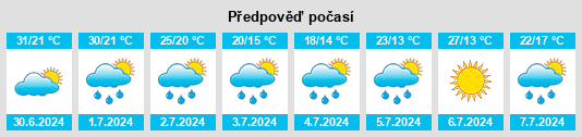 Výhled počasí pro místo Şicula na Slunečno.cz