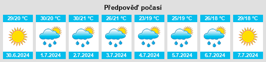 Výhled počasí pro místo Segarcea na Slunečno.cz
