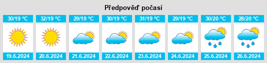 Výhled počasí pro místo Samarineşti na Slunečno.cz