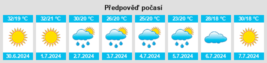 Výhled počasí pro místo Roman na Slunečno.cz