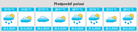 Výhled počasí pro místo Probota na Slunečno.cz
