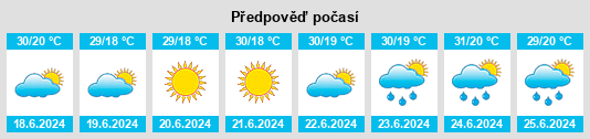 Výhled počasí pro místo Piatra Olt na Slunečno.cz
