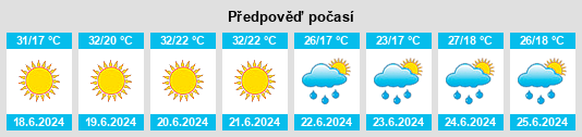 Výhled počasí pro místo Păuliş na Slunečno.cz