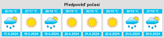 Výhled počasí pro místo Părteştii de Jos na Slunečno.cz