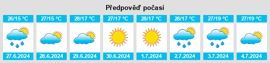 Výhled počasí pro místo Oveselu na Slunečno.cz