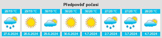 Výhled počasí pro místo Orşova na Slunečno.cz