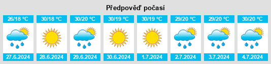 Výhled počasí pro místo Orăştie na Slunečno.cz