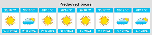 Výhled počasí pro místo Olteniţa na Slunečno.cz