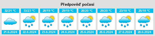 Výhled počasí pro místo Olcea na Slunečno.cz