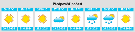 Výhled počasí pro místo Nufăru na Slunečno.cz