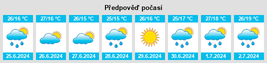 Výhled počasí pro místo Nicşeni na Slunečno.cz