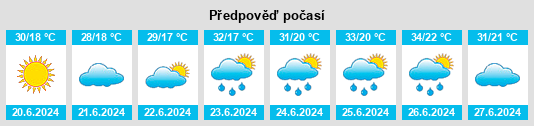 Výhled počasí pro místo Nanov na Slunečno.cz