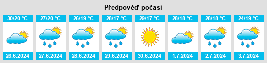 Výhled počasí pro místo Năneşti na Slunečno.cz