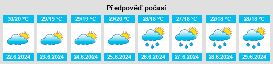 Výhled počasí pro místo Mârşani na Slunečno.cz