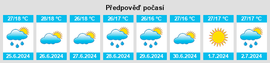 Výhled počasí pro místo Măluşteni na Slunečno.cz