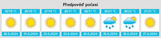 Výhled počasí pro místo Mahmudia na Slunečno.cz