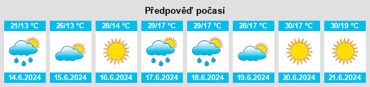 Výhled počasí pro místo Livezi na Slunečno.cz