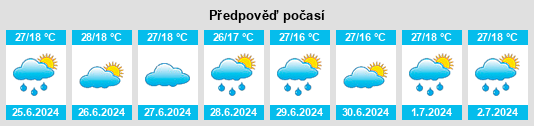 Výhled počasí pro místo Lipova na Slunečno.cz