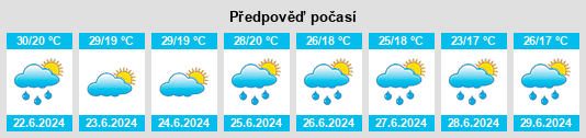 Výhled počasí pro místo Licurici na Slunečno.cz