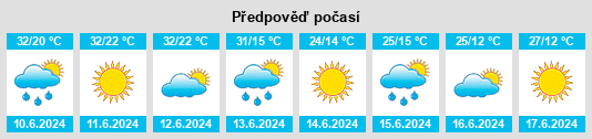 Výhled počasí pro místo Leu na Slunečno.cz