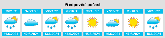 Výhled počasí pro místo Lehliu na Slunečno.cz