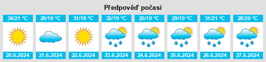 Výhled počasí pro místo Jariştea na Slunečno.cz