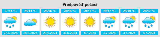 Výhled počasí pro místo Izbiceni na Slunečno.cz