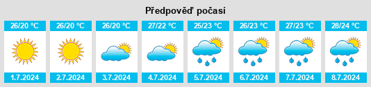 Výhled počasí pro místo Konstanca na Slunečno.cz