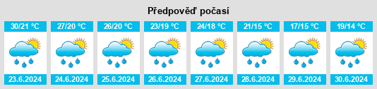 Výhled počasí pro místo Hodod na Slunečno.cz