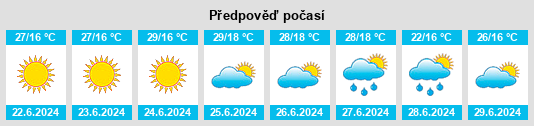 Výhled počasí pro místo Hârşova na Slunečno.cz