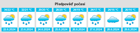 Výhled počasí pro místo Hida na Slunečno.cz