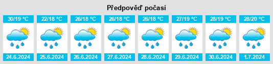 Výhled počasí pro místo Helegiu na Slunečno.cz