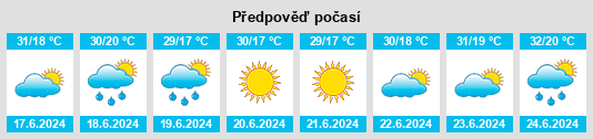 Výhled počasí pro místo Gălăţeni na Slunečno.cz