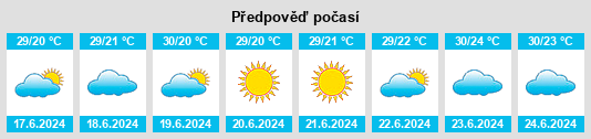 Výhled počasí pro místo Frecăţei na Slunečno.cz