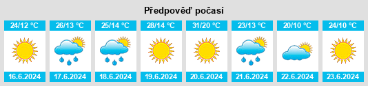 Výhled počasí pro místo Frătăuţii Vechi na Slunečno.cz