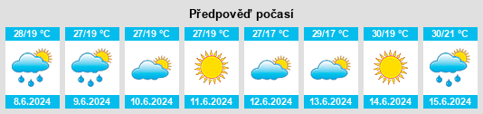 Výhled počasí pro místo Făcăeni na Slunečno.cz