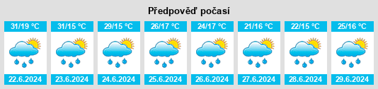 Výhled počasí pro místo Dârjiu na Slunečno.cz