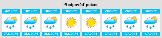 Výhled počasí pro místo Deva na Slunečno.cz