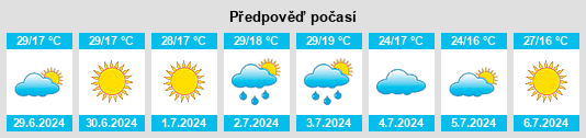 Výhled počasí pro místo Crevenicu na Slunečno.cz